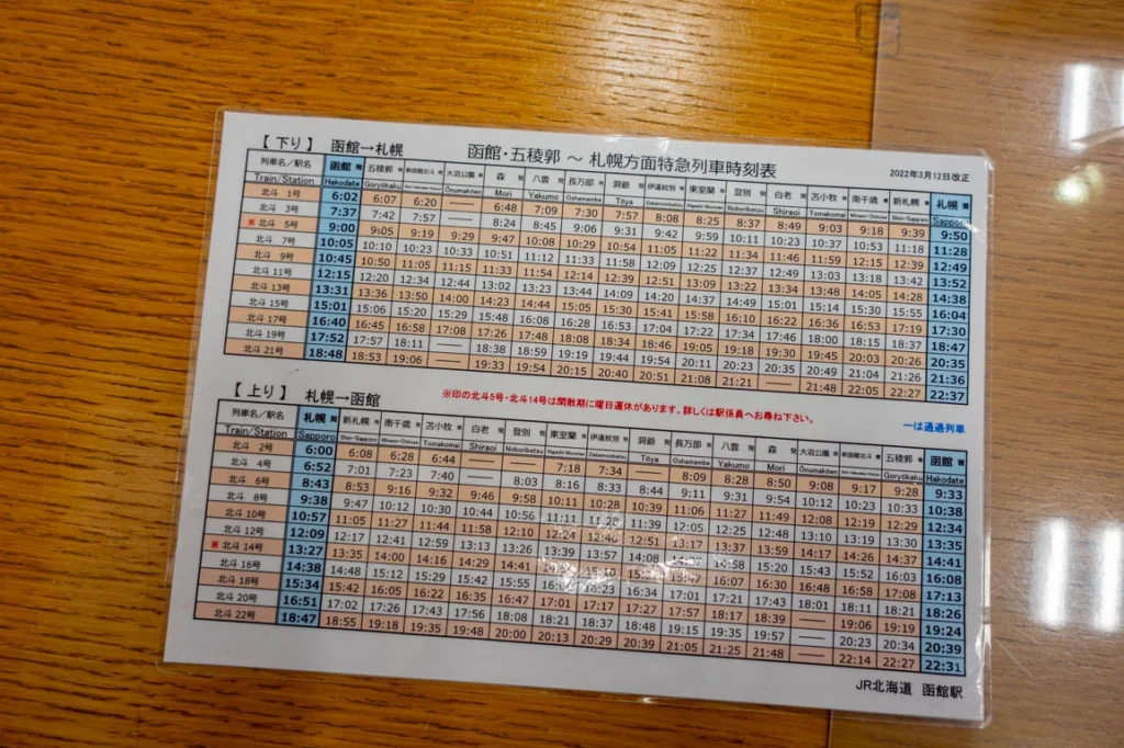 하코다테 역